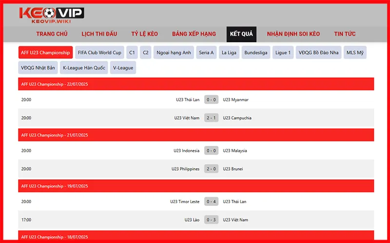 Kết quả bóng đá KEOVIP cập nhật chính xác và nhanh chóngAlt: Kết quả bóng đá KEOVIP nhanh chóng, chính xác