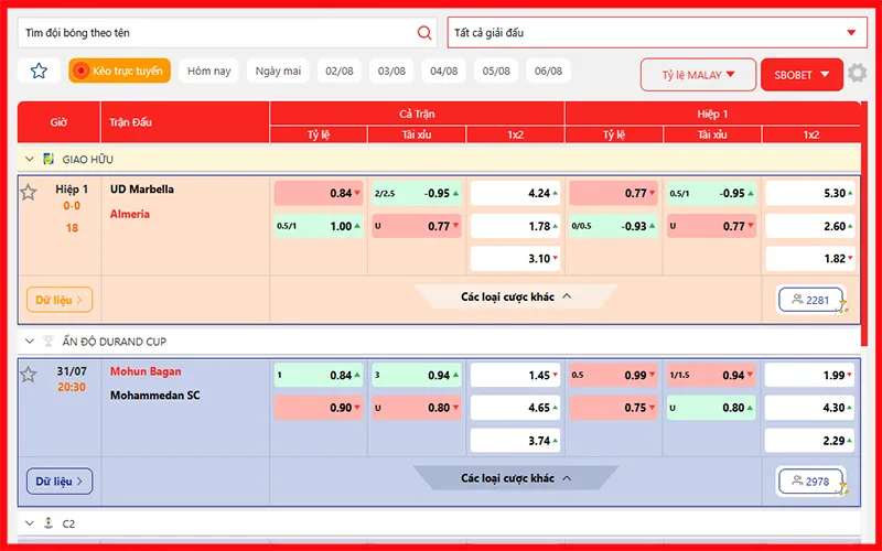 Quan sát biến động kèo châu Á giúp tăng cơ hội thắng cượcAlt: Theo dõi biến động kèo châu Á trên bảng tỷ lệ nhà cái